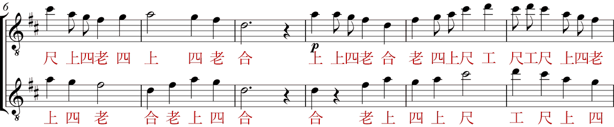 変換後。同じ譜面の音符の下に、赤い勘所が振られている。